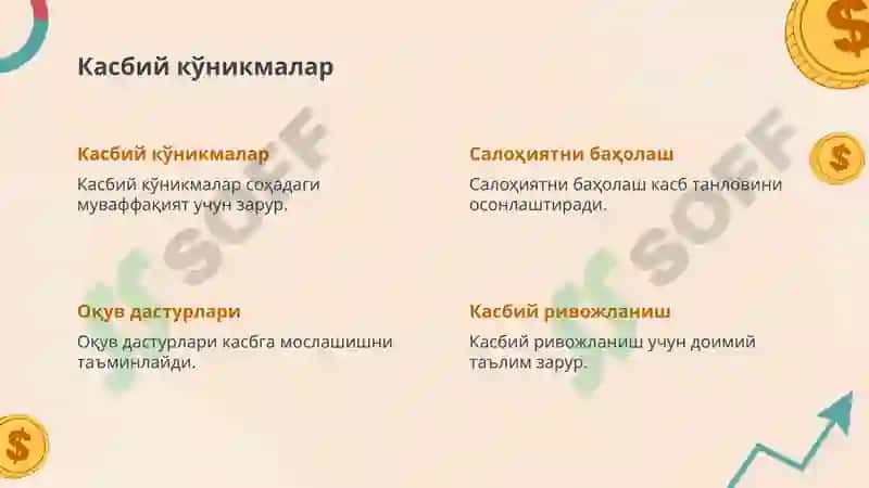 Касбий Лаёқат, Касбга танлаб олиш 7