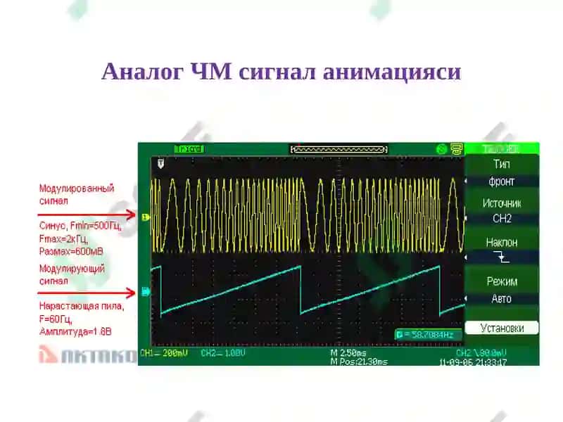 Кўп позицияли манипуляциялаш усуллари 7