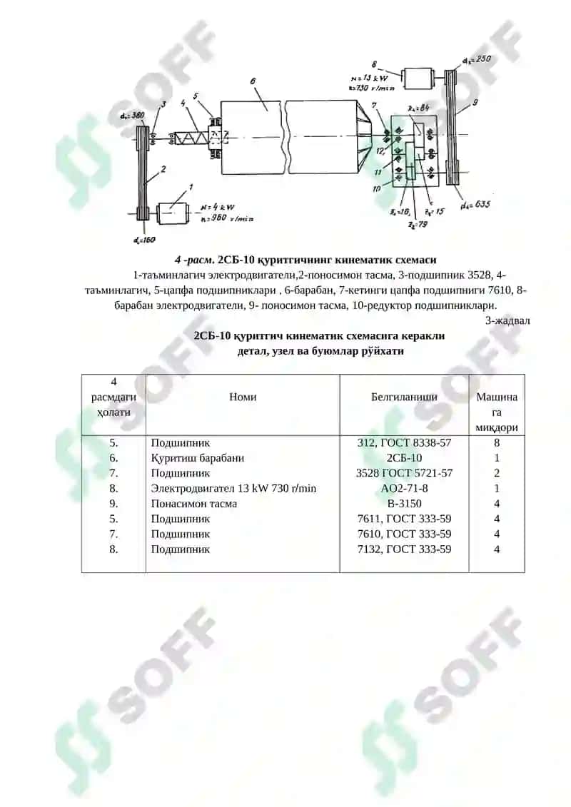 Quritish barabanlarini ekspluatatsiya qilish va ta’mirlash 7