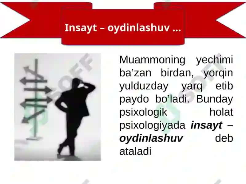Taffakur haqida umumiy tushuncha 7