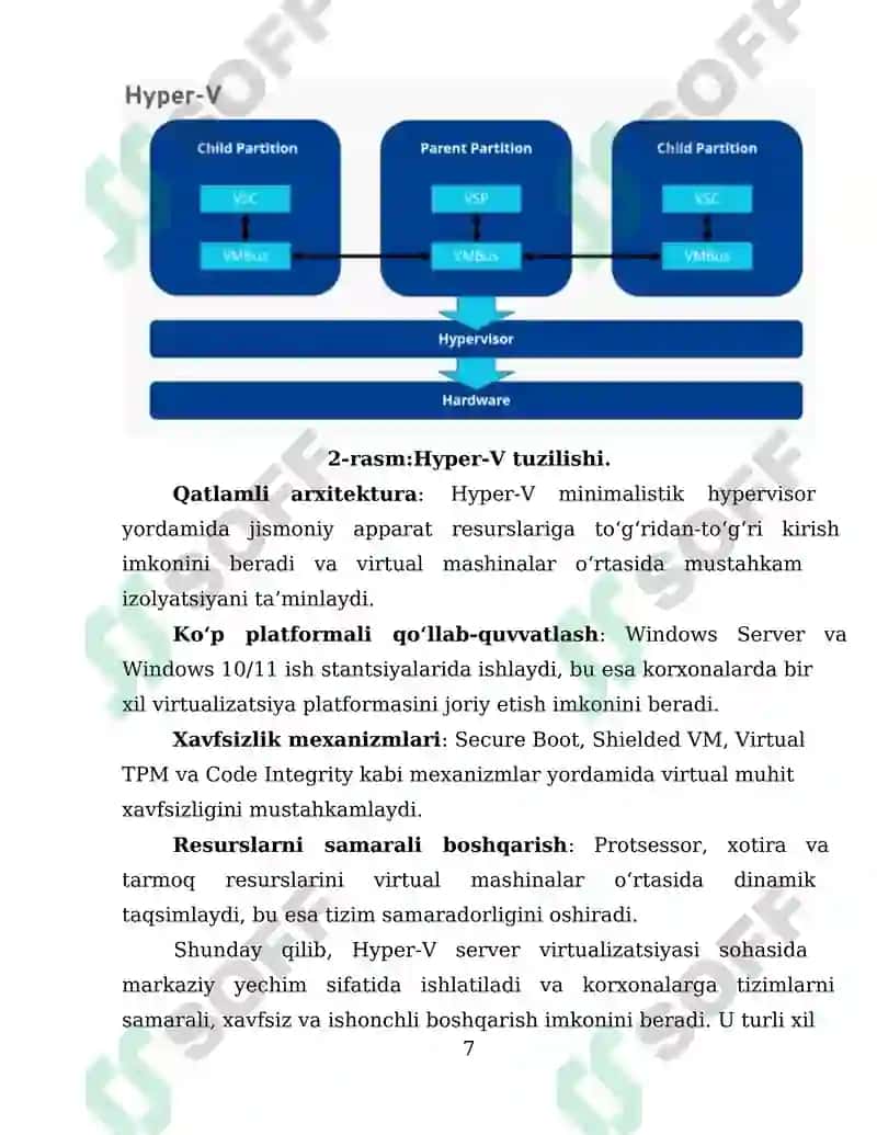 Hyper-V arxitekturasi va himoya mexanizmlari 7