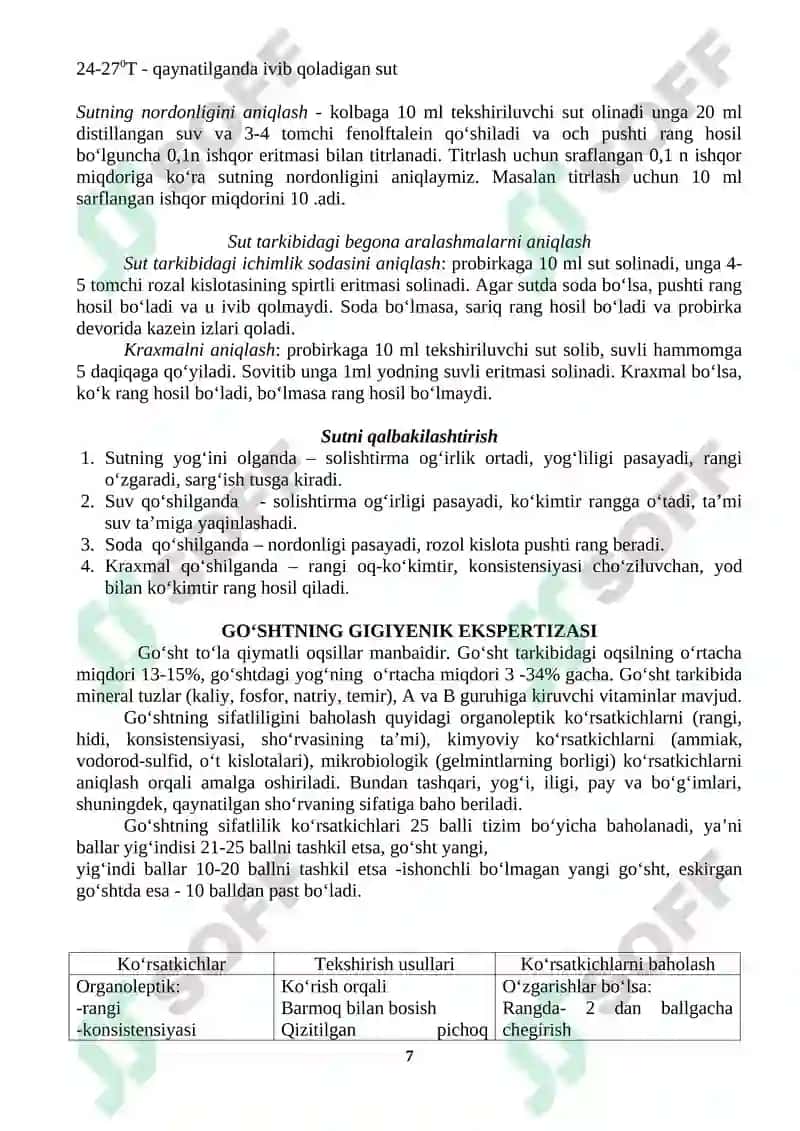 TEZ BUZILUVCHI OVQAT MAHSULOTLARINING TO‘LA SIFATLILIGINI BAHOLASH 7