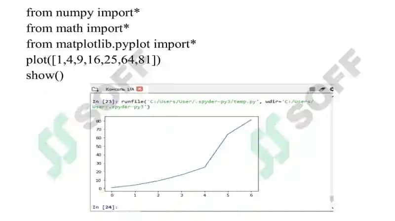 PYTHONDA MODULLAR. GRAFIK MODULLAR BILAN ISHLASH 7