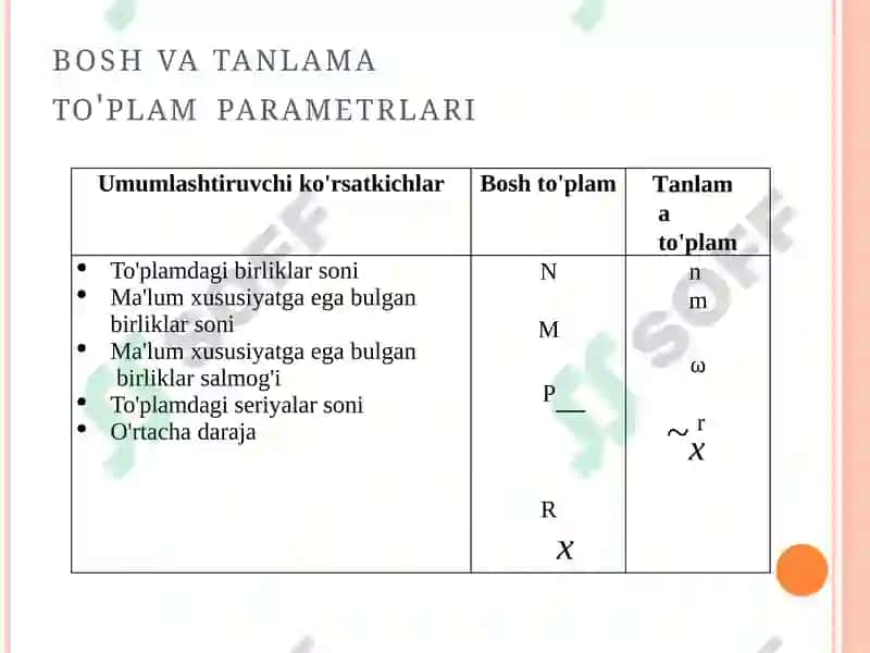 Tanlab kuzatishning qo’llanilishi 7