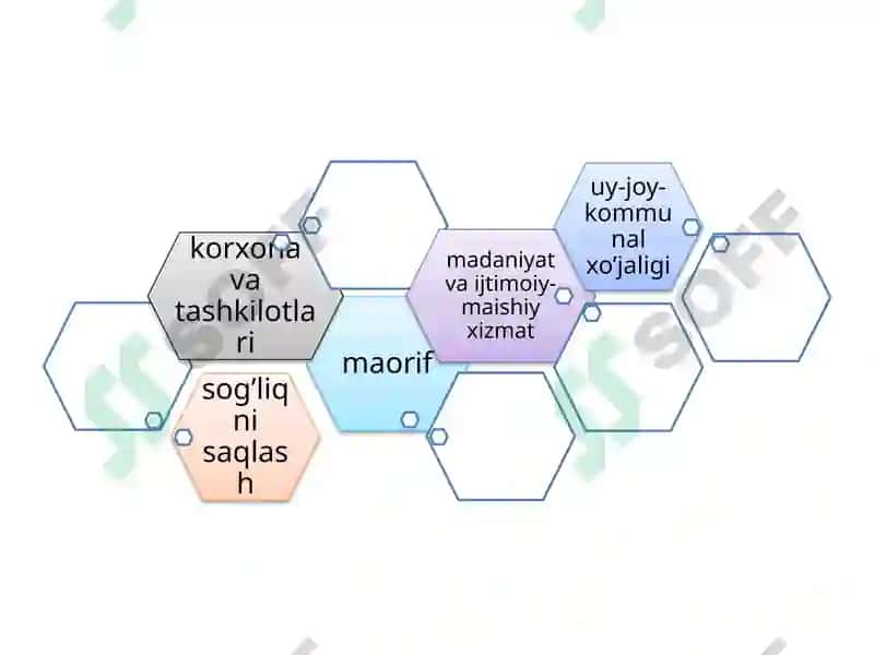 Elektr energiyani hisobga olish tizimi 7