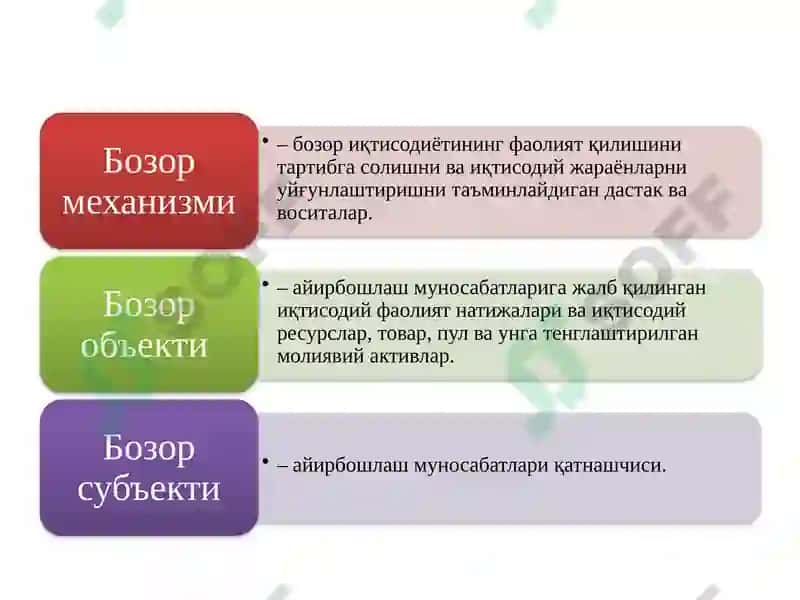 Бозор 7