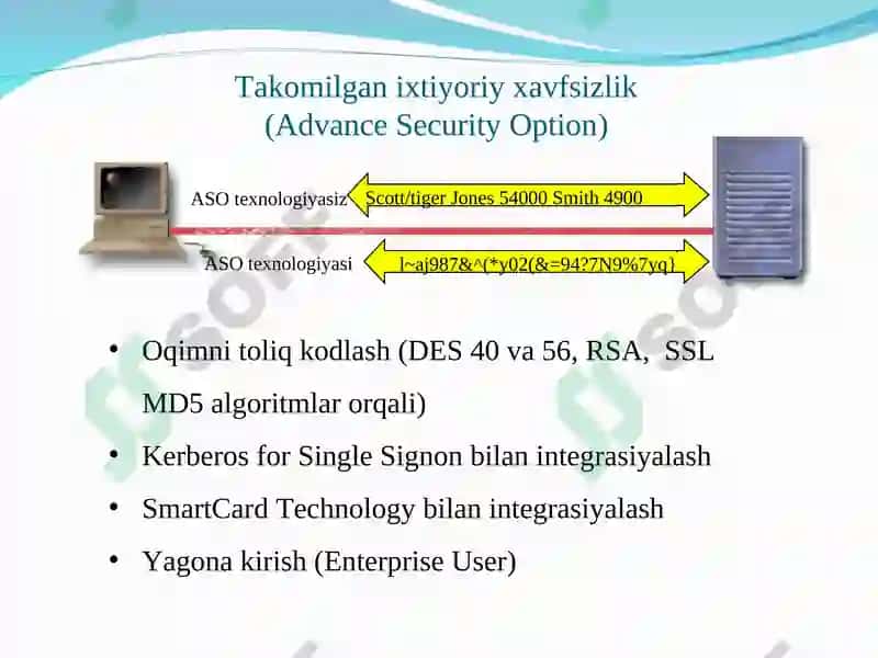 Ma`lumotlar bazasini administratorlash va xavfsizligini ta`minlash 7
