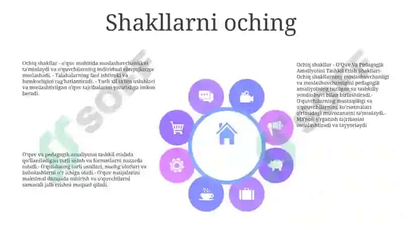 O'Quv Va Pedagogik Amaliyotini Tashkil Etish Shakllari 7