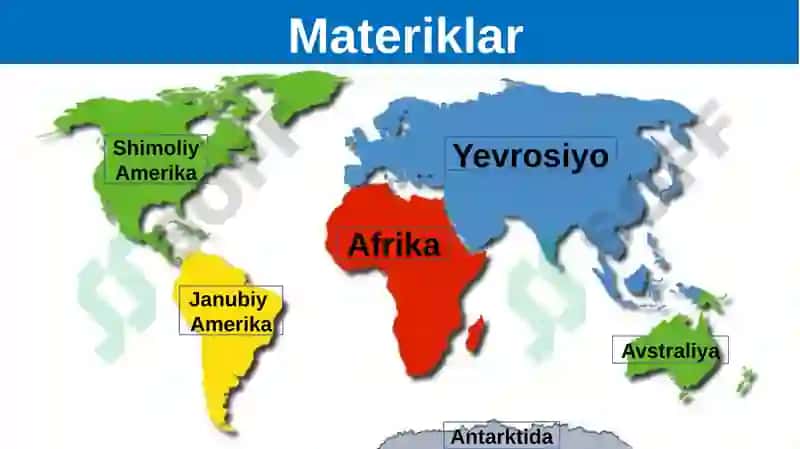 Yevrosiyo.Tabiiy-geografik o‘rni, o‘rganish tarixi 7