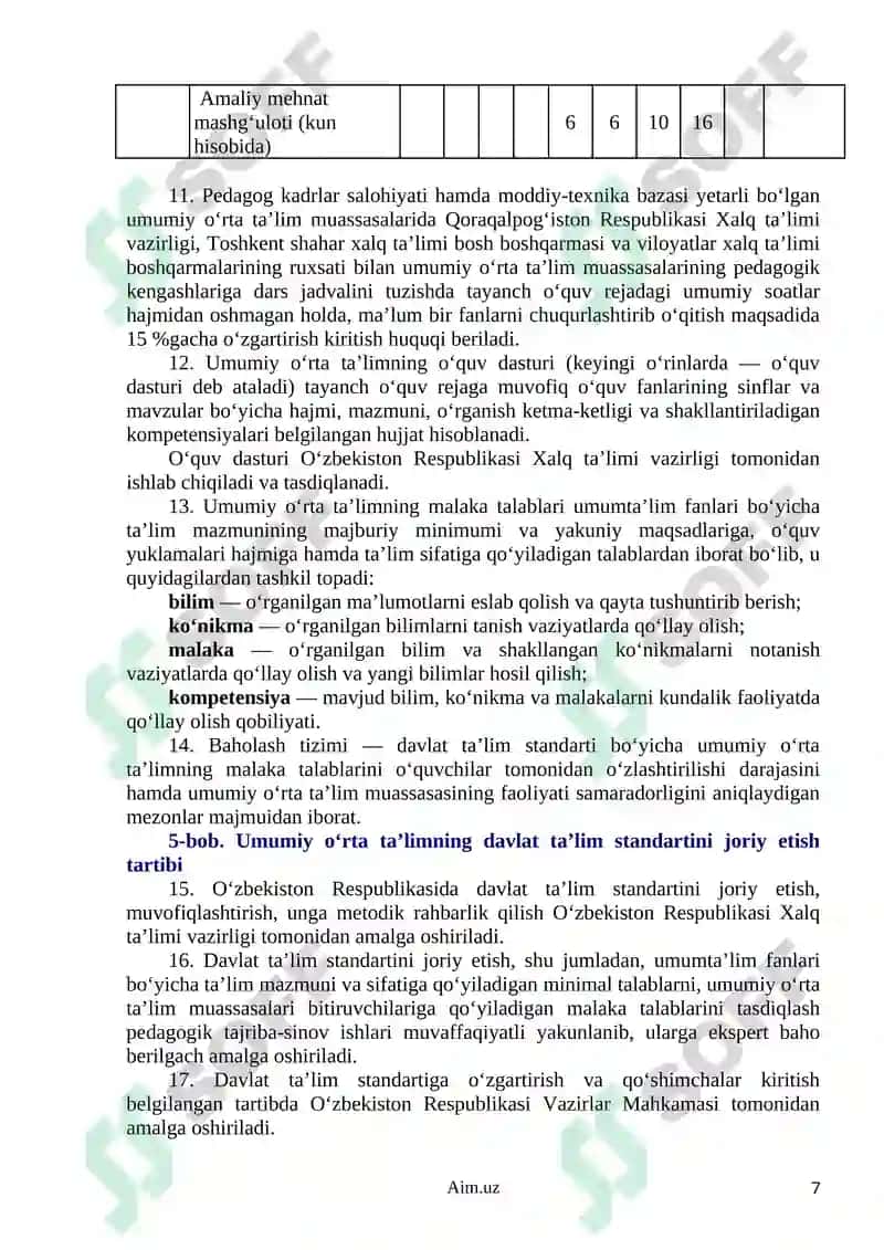 Umumiy o‘rta ta’limning davlat ta’lim standarti va o‘quv dasturi boshlangich ta`lim ona tili o`qish matematika tabiiyot (1-4-sinf) 7