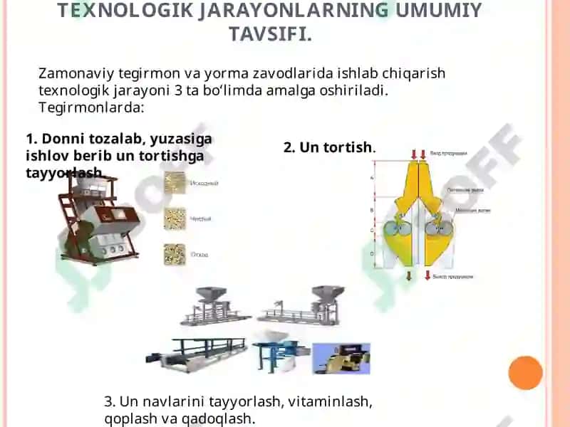 OZIQ-OVQAT SANOATI XOMASHYOLARIFANIDAN TAQDIMOTLAR 7