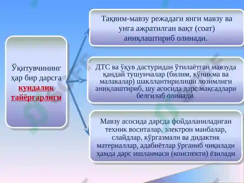 Pedagogik dars jarayonini tashkil etishdagi mahorati va tarbiyaviy ishlarni tashkil etish. 7