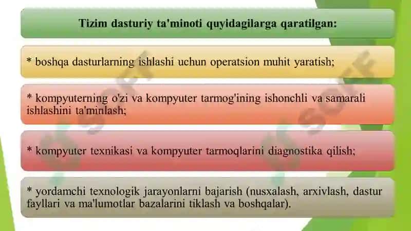 3-MA`RUZA. DASTURIYTA’MINOT VA UNING RIVOJLANISH TENDENSIYALARI 7