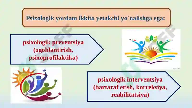 Xulqiog’ishgan bolalar psixologiyasi 7