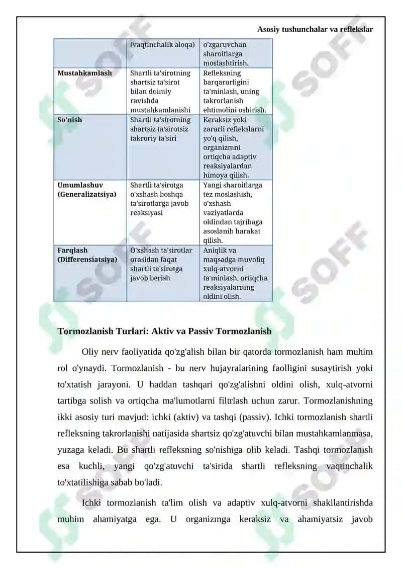 Oliy nerv faoliyatining asosiy qonuniyatlari 7
