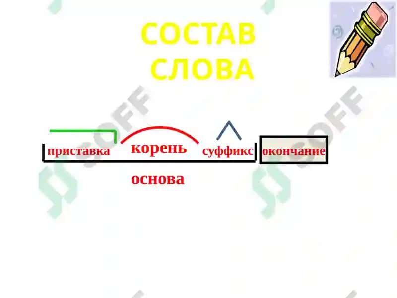 АНАГРАММА 7