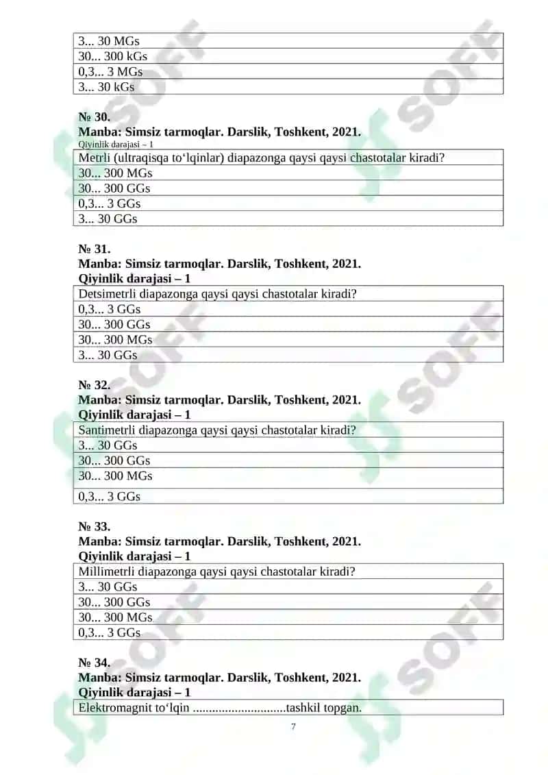Simsiz tarmoqlar 7