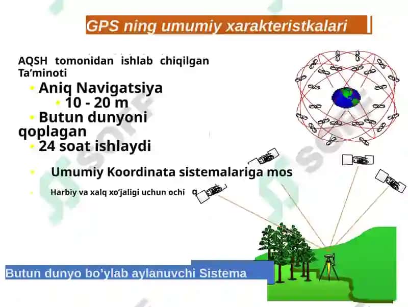 GPS 7