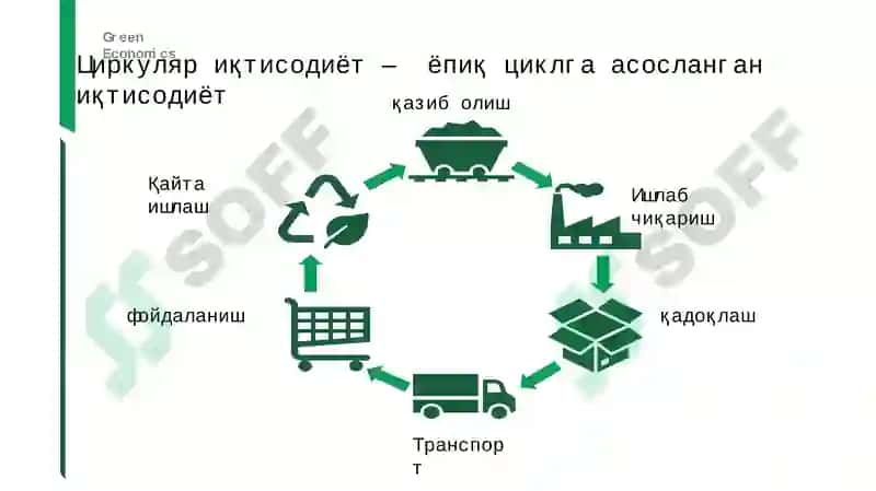 Kurs ishi 7
