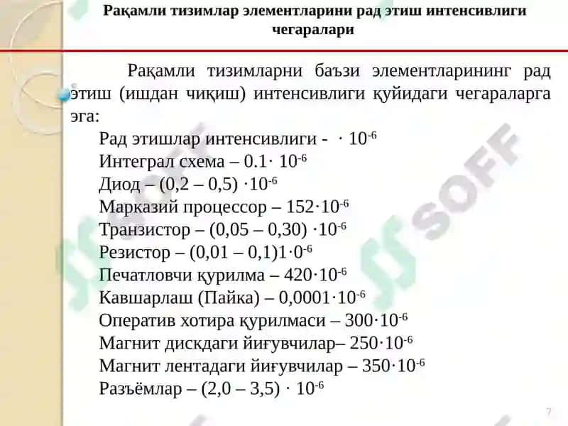 Рақамли қурилмалар 7