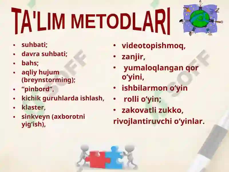 Interfaol metodlar 7