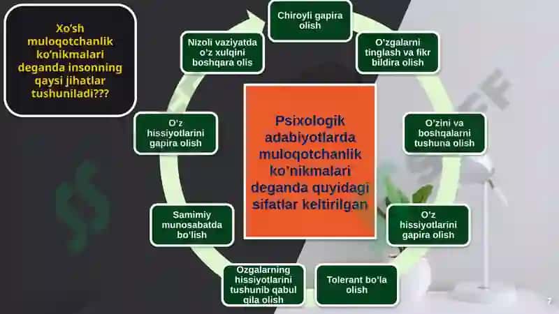 MULOQOTNI OSHIRISHGA QARATILGAN TRENINGLAR 7