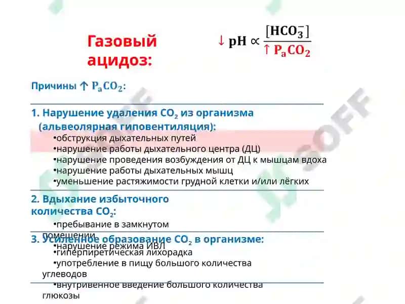 Нарушения кислотно-основного состояния 7