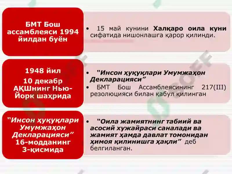 “2012 ЙИЛ ВАТАНИМИЗ ТАРАҚҚИЁТИНИ ЯНГИ БОСҚИЧГА КЎТАРАДИГАН ЙИЛ БЎЛАДИ” 7