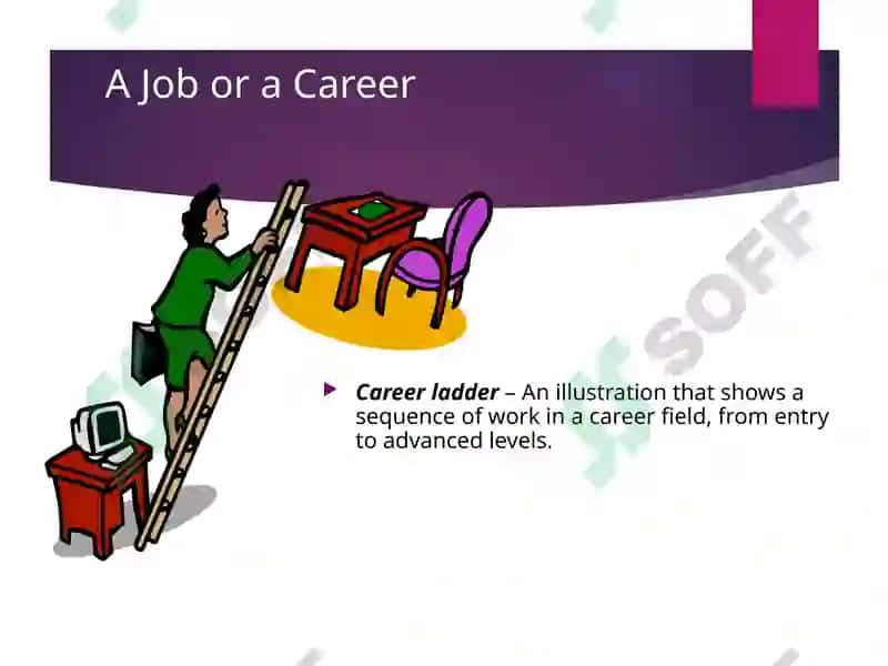 WORK AND JOB 7