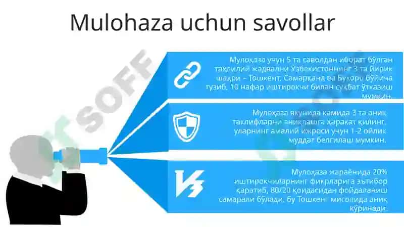 Tafakkur 7