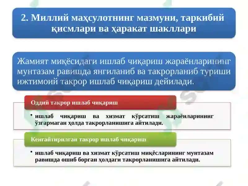 Миллийиқтисодиётнинг қарор топишиваунингмакроиқтисодий кўрсаткичлари 7