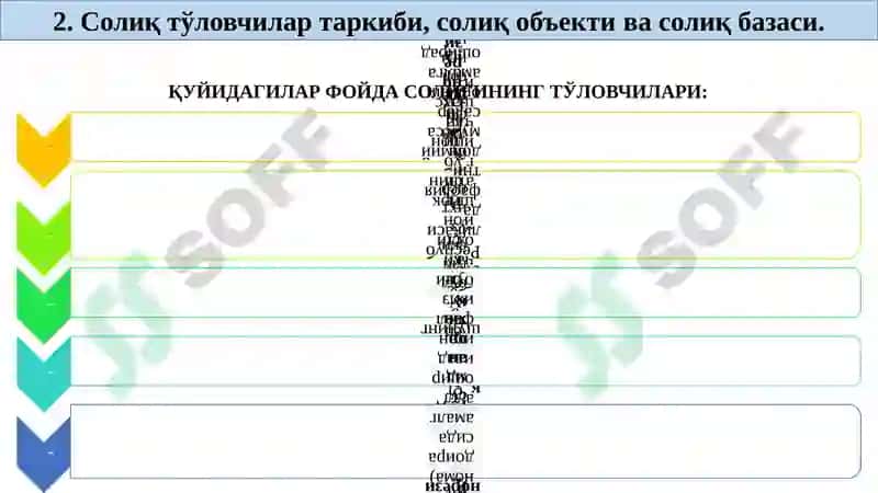 ЮРИДИК ШАХСЛАРДАН ОЛИНАДИГАН ФОЙДА СОЛИҒИ 7