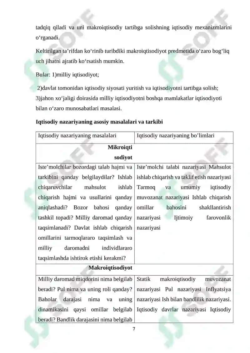 Makroiqtisodiy muvozanatlik va unga erishishning bozor iqtisodiyotidagi shart sharoitlari 7