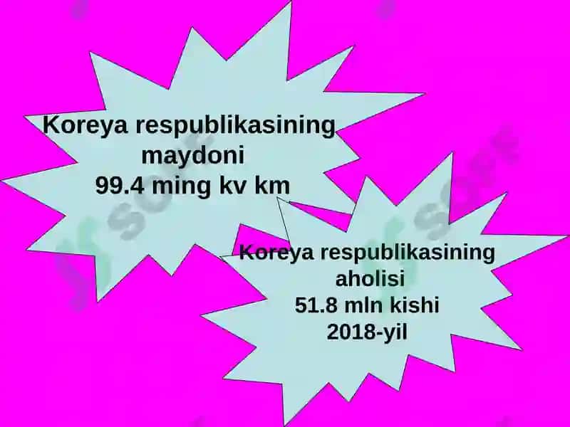 Koreya Respublikasi 7