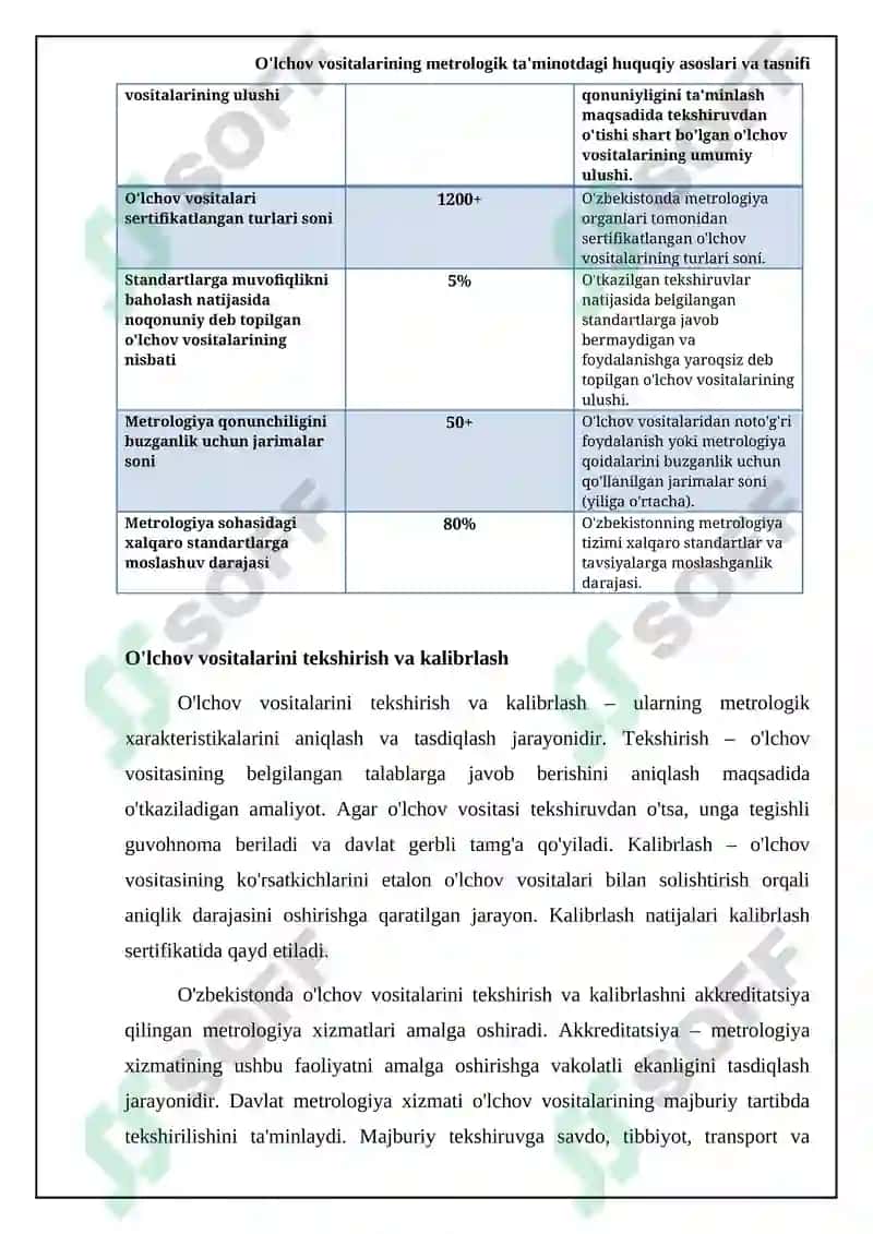 Metrologik taminotda o’lchash vositalarining xuquqiy o’rni 7