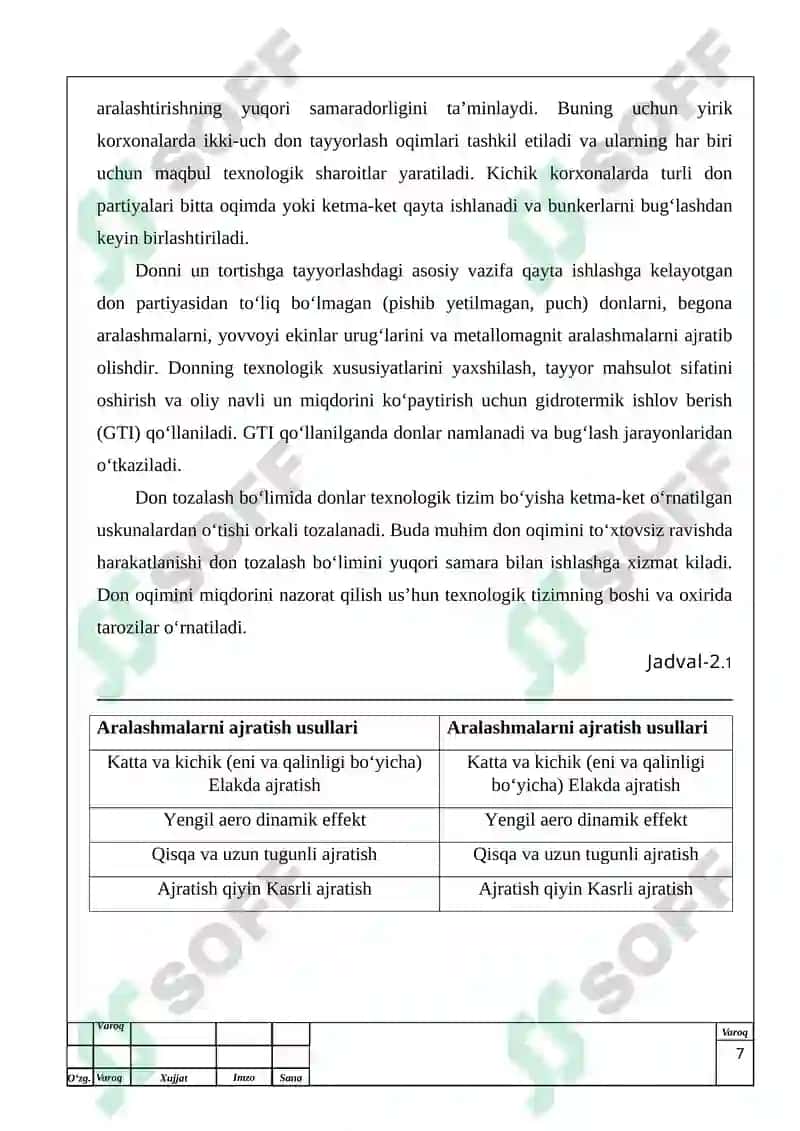 Tegirmonning quvvati 200t/kun bo‘lgan bir navli (oliy nav) 75% li un ishlab chiqarish tehnologiyasi.” 7