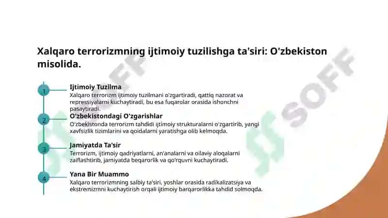 Xalqaroterrorizmvauningsalbiyillatlari 7