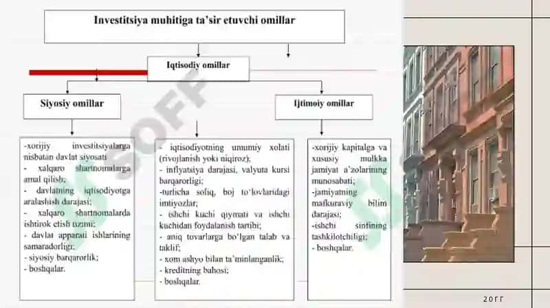 Investitsion loyihalar mexanizmlari va korporatsiyalar dasturlari investitsiya qarorlari 7