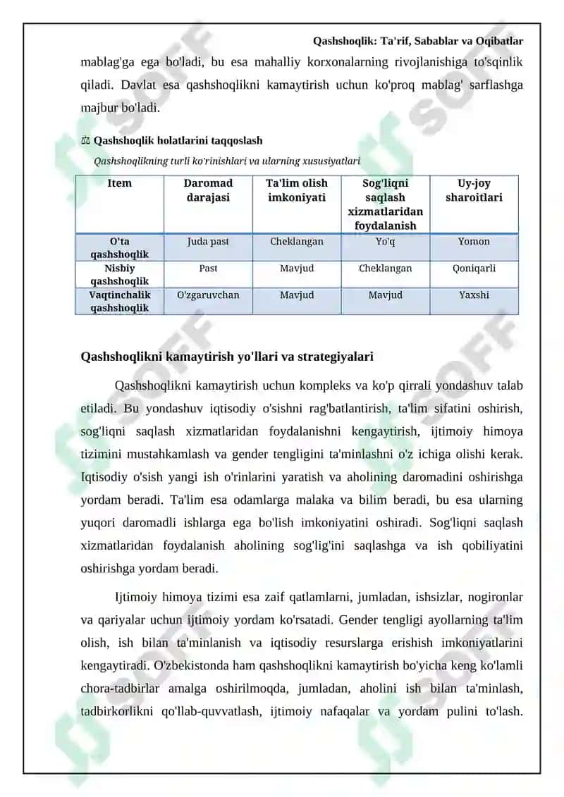Qashshoqlik 7