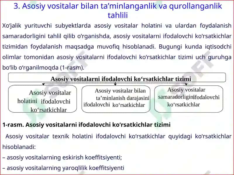 Asosiy Vositalar Holati va Ulardan Samarali Foydalanish Tahlili 7