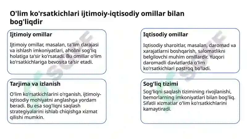 Bolalar va perinatal bolalar oʻlim koʻrsatkichlari va ularni aholi salomatligiga baho berishdagi ahamiyati. 7