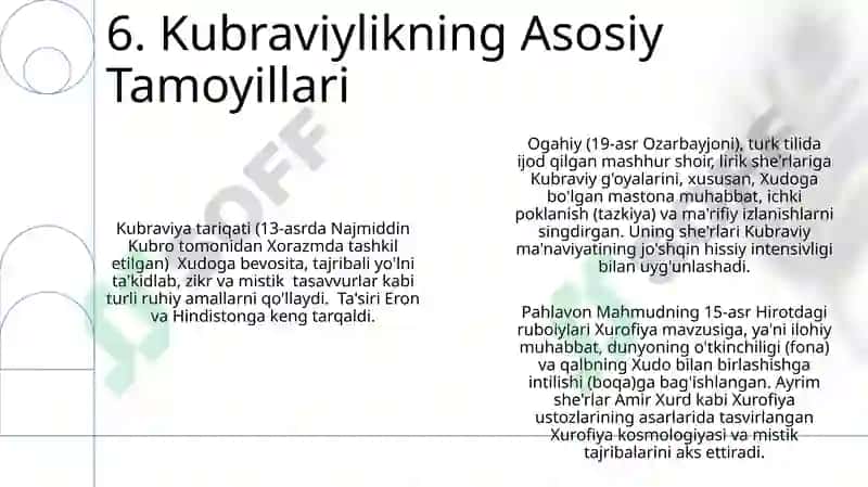 Pahlavon Mahmud ruboiylarida va Ogahiy lirikasida kubraviylik tariqati 8