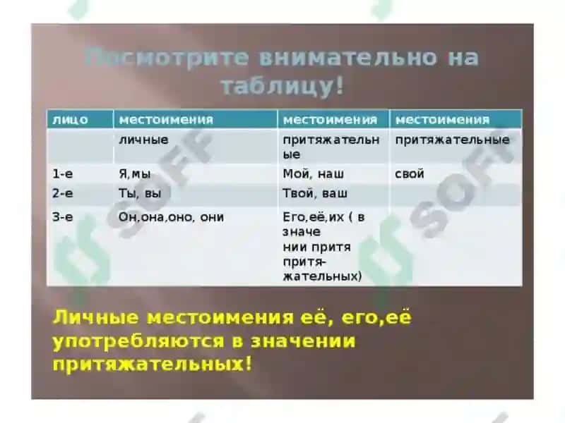 Предложно-падежная система 8