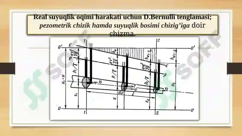 SUYUQLIK OQIMI UCHUN D.BERNULLI TENGLAMASI VA UNING XADLARINING MA’NOSI 8