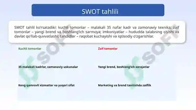 Bolalar klinikasi loyihasi marketing loyihasi 8