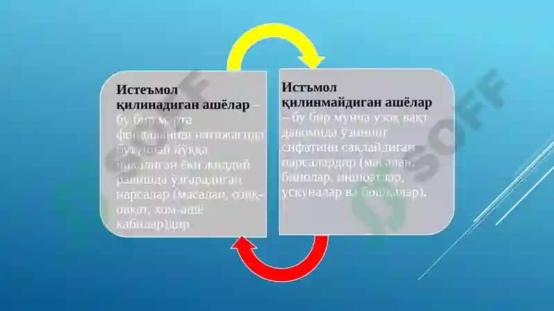 Фуқаролик ҳуқуқинингобъектлари 8
