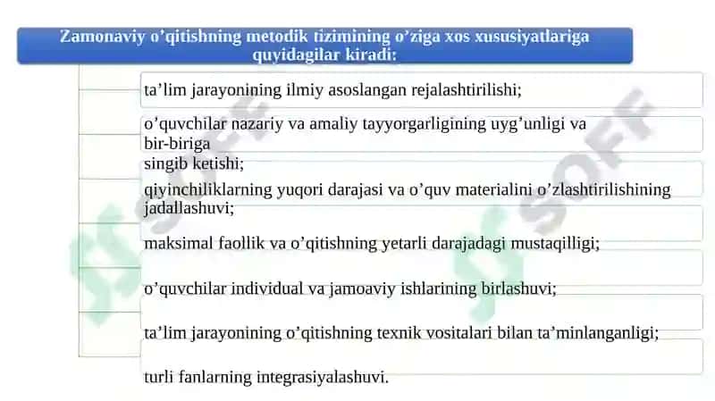 INFORMATIKA VA AXBOROT TEXNOLOGIYALARI FANINI О‘QITISHNING METODIK TIZIMI 8