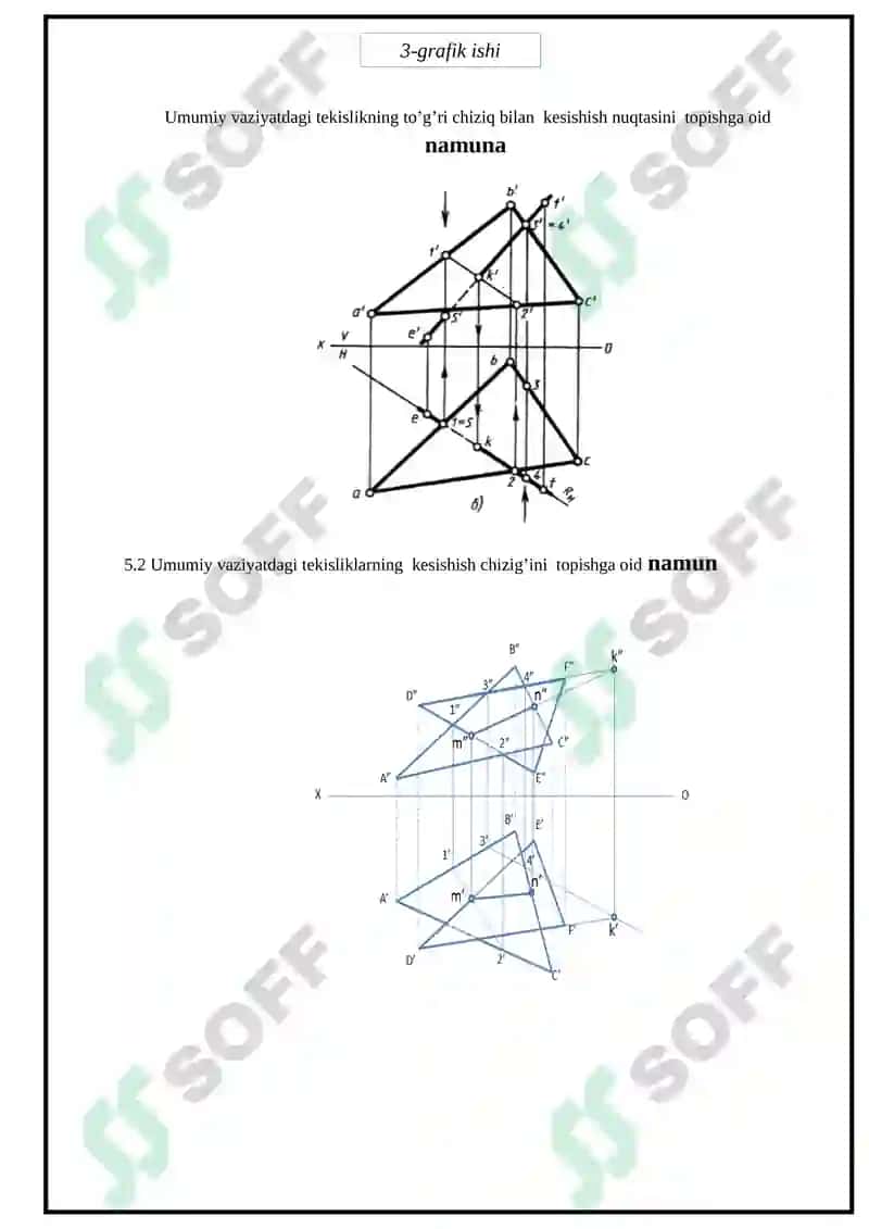 CHIZMA GEOMETRIYA VA MUHANDISLIK GRAFIKASI 8