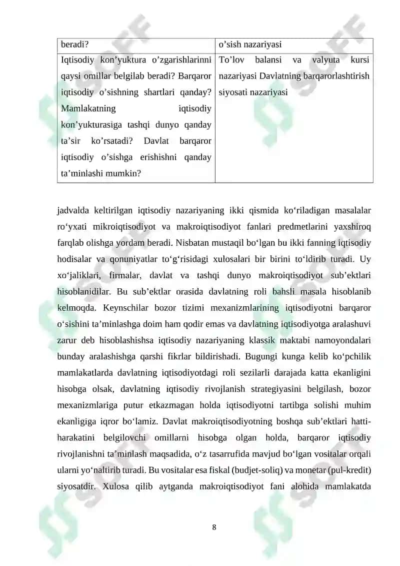 Makroiqtisodiy muvozanatlik va unga erishishning bozor iqtisodiyotidagi shart sharoitlari 8