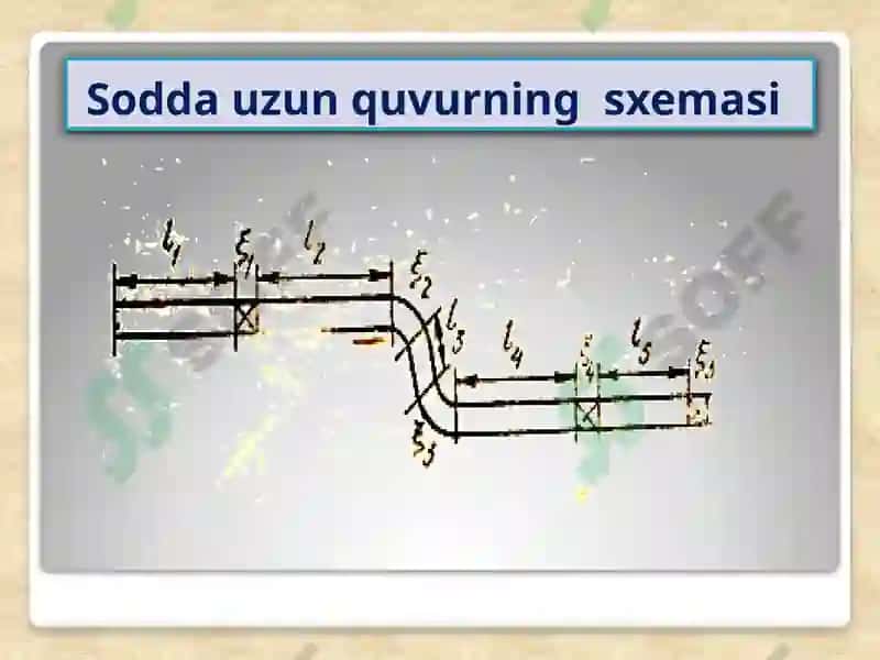 GIDROTEXNIKA VA MELIORATIV INSHOOTLAR 8